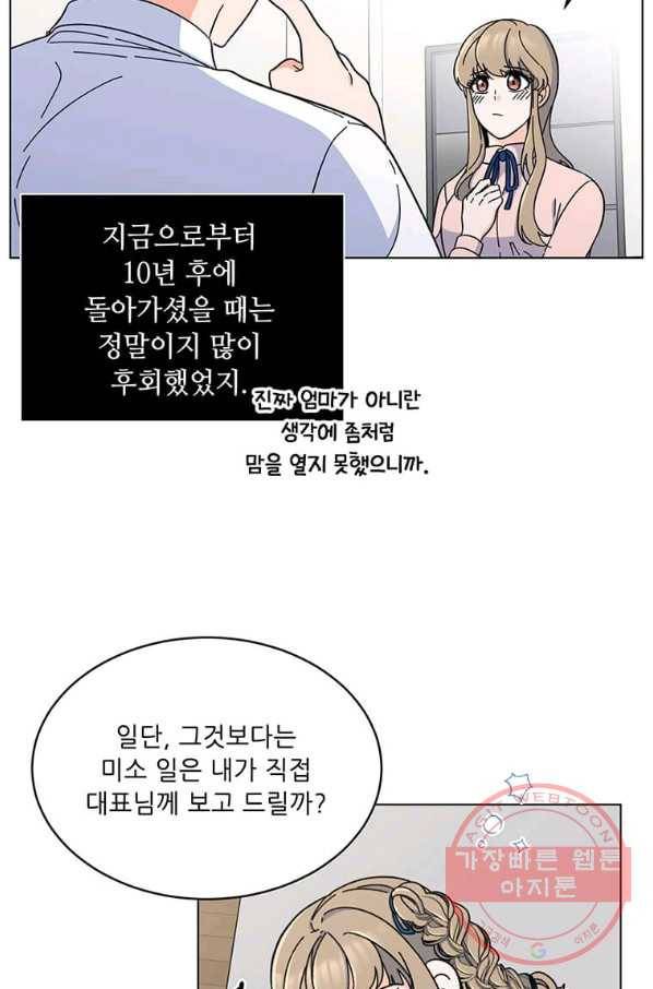 1년차 만렙 매니저 10화 19