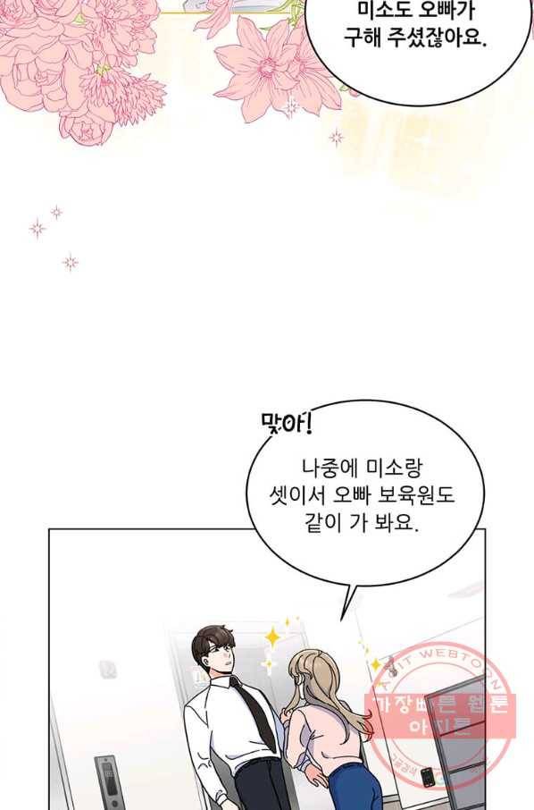 1년차 만렙 매니저 10화 25