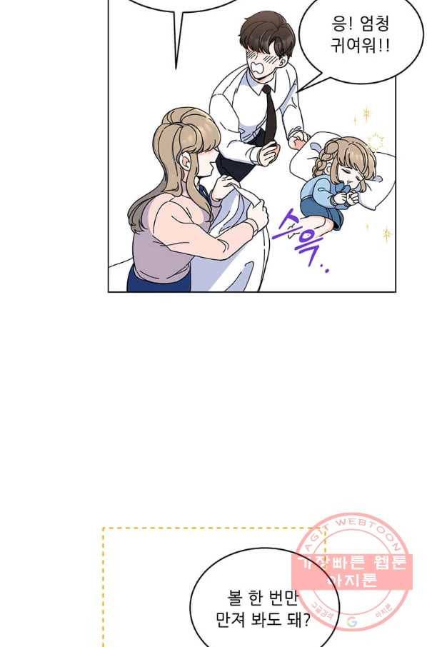 1년차 만렙 매니저 10화 31