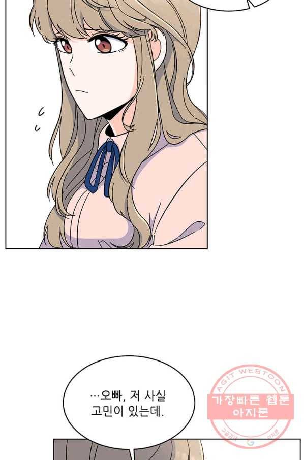 1년차 만렙 매니저 10화 33