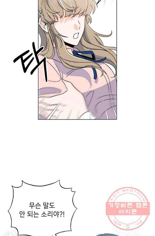1년차 만렙 매니저 10화 35