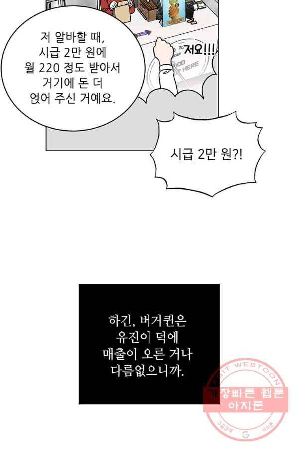 1년차 만렙 매니저 10화 42