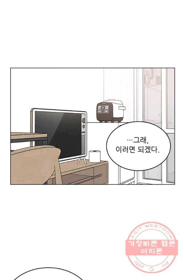 1년차 만렙 매니저 10화 76