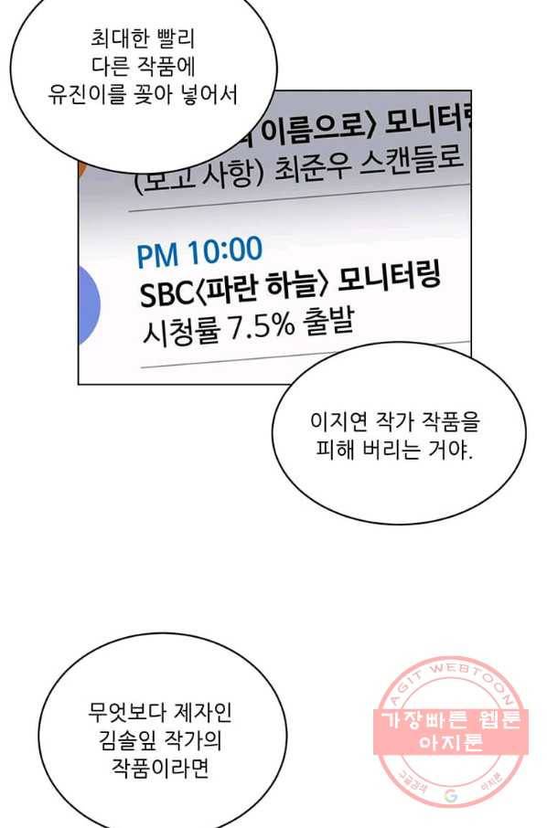1년차 만렙 매니저 10화 77