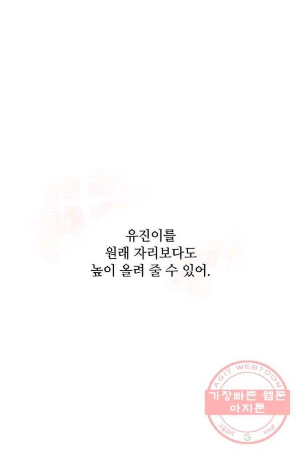1년차 만렙 매니저 10화 80