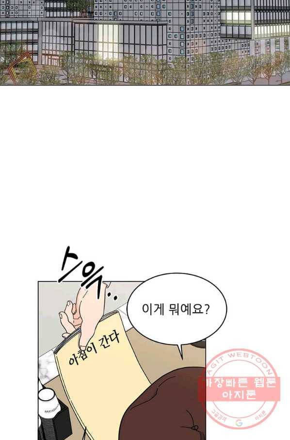 1년차 만렙 매니저 10화 82