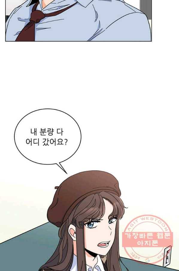 1년차 만렙 매니저 10화 85