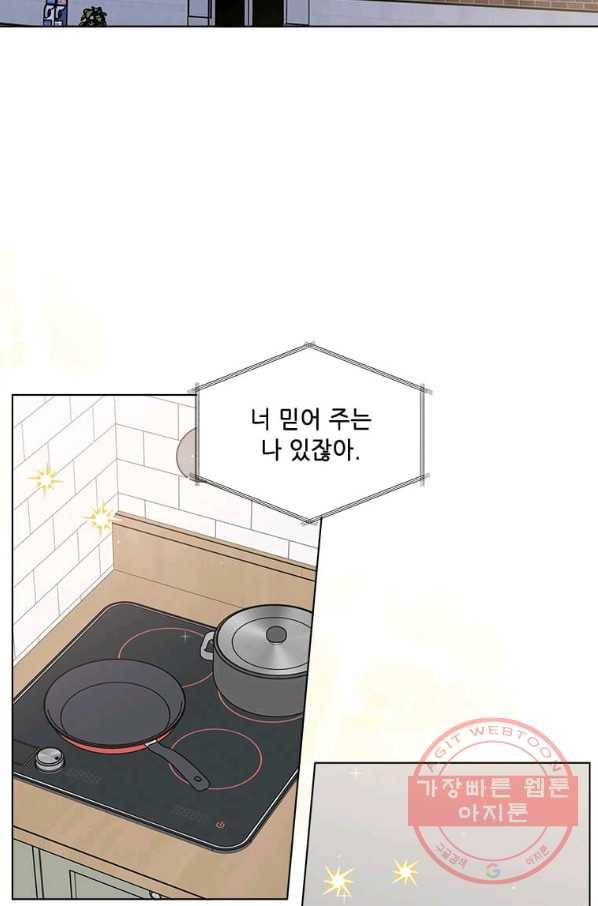 1년차 만렙 매니저 18화 2