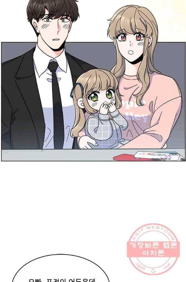 1년차 만렙 매니저 18화 4