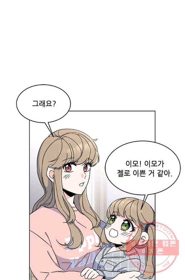 1년차 만렙 매니저 18화 6