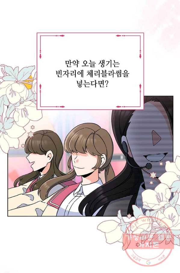 1년차 만렙 매니저 18화 58