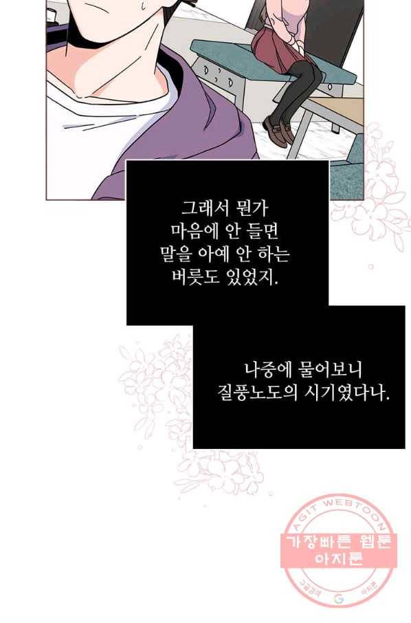 1년차 만렙 매니저 18화 73