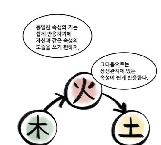 도사 가온  2.5부 3화 59