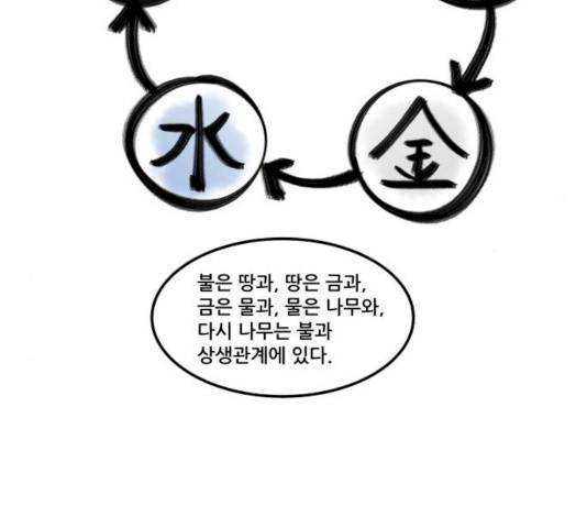 도사 가온  2.5부 3화 60