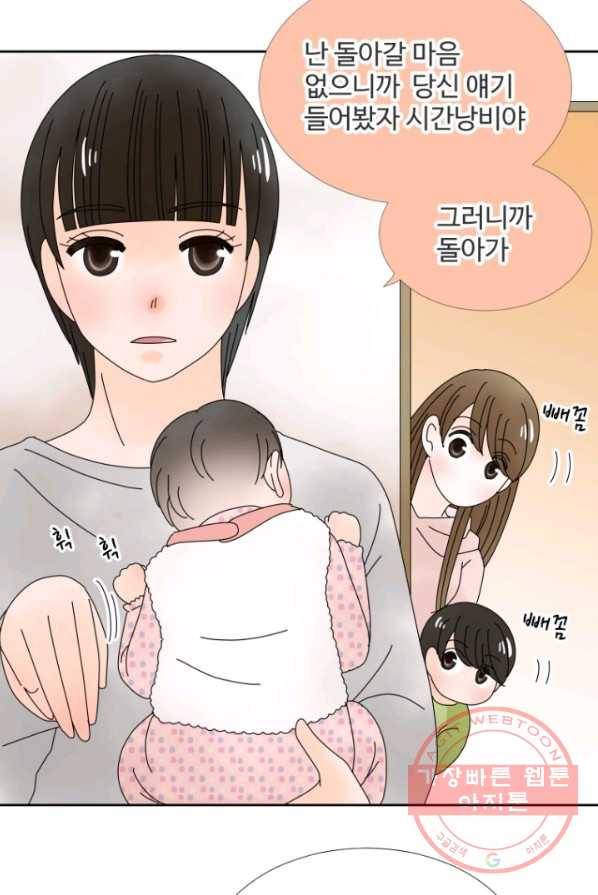 오늘 밤 어때? 66번째 밤... 예상대로의 타입 3