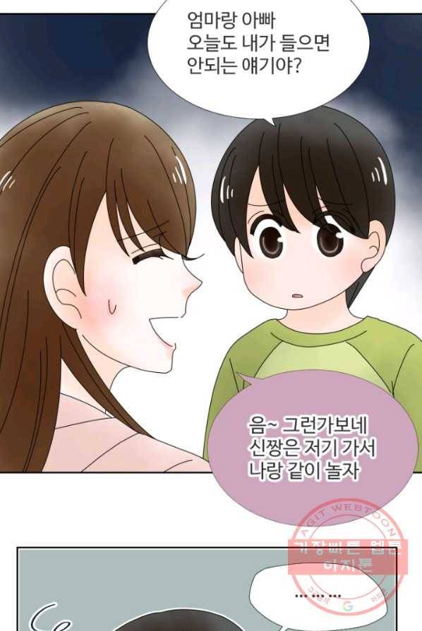 오늘 밤 어때? 66번째 밤... 예상대로의 타입 4
