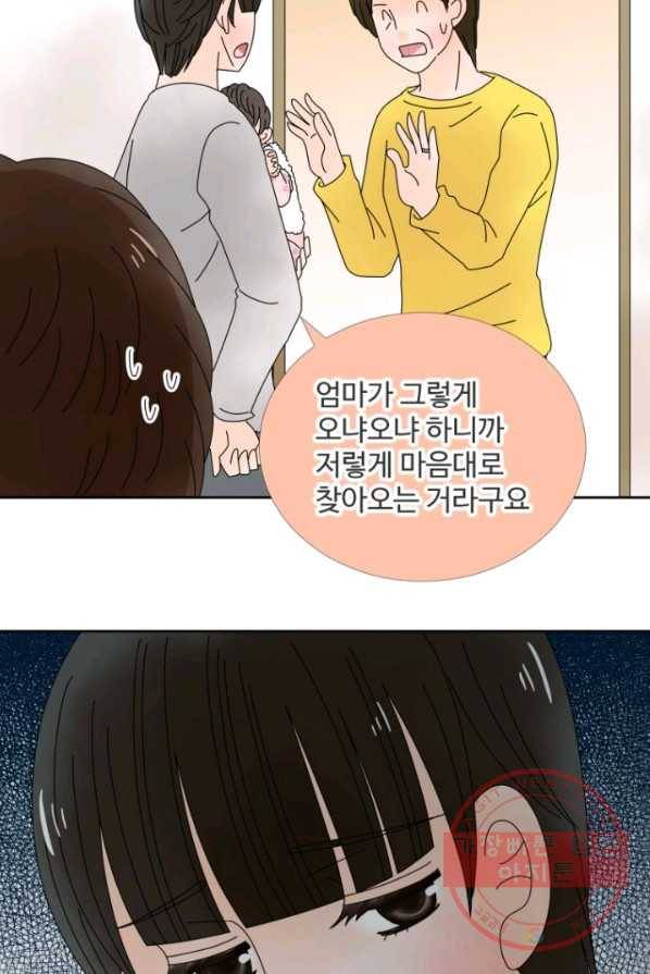 오늘 밤 어때? 66번째 밤... 예상대로의 타입 6