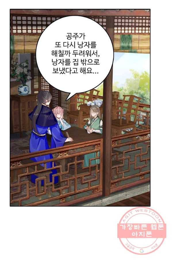 훈남님 제가 꼬셔보겠습니다 76화 57