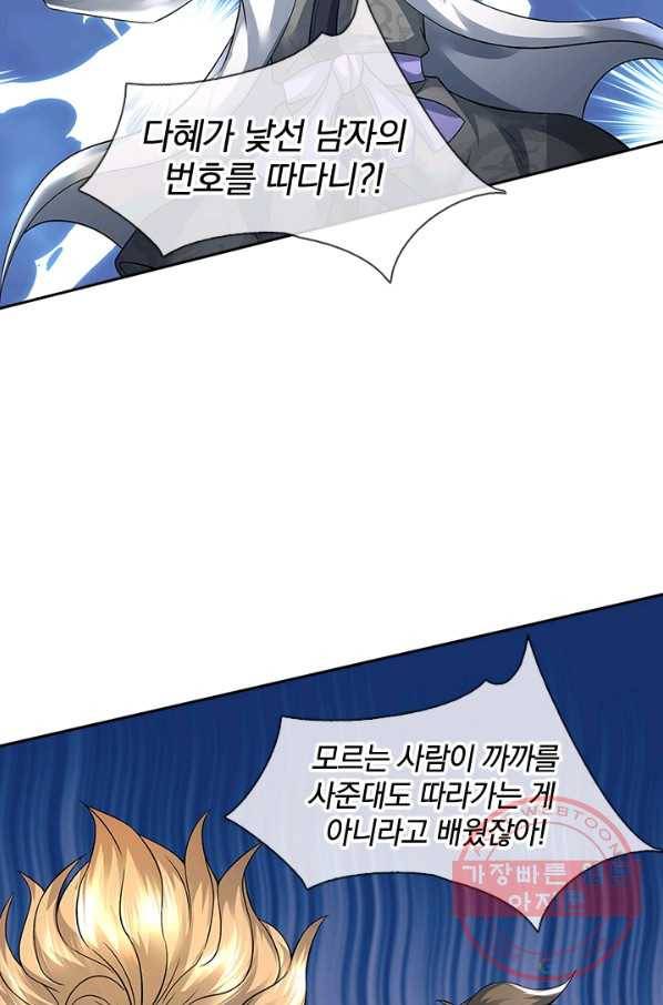 제왕의 귀환 49화 67