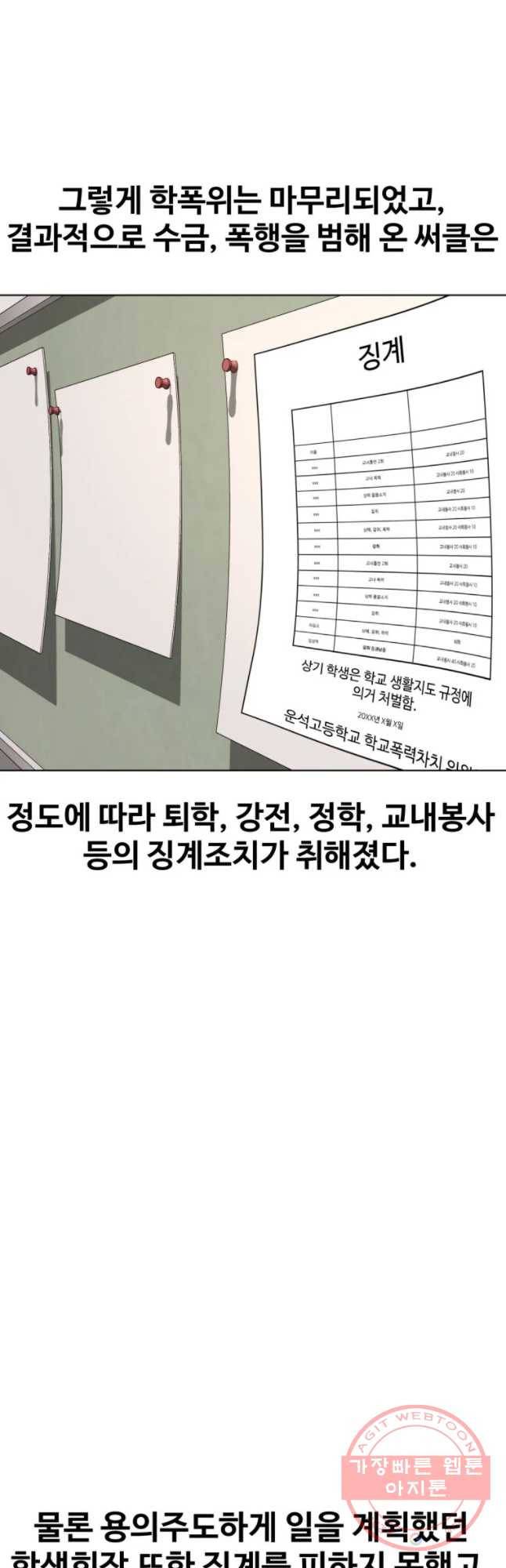 정의는 죽지 않는다 마지막화 33