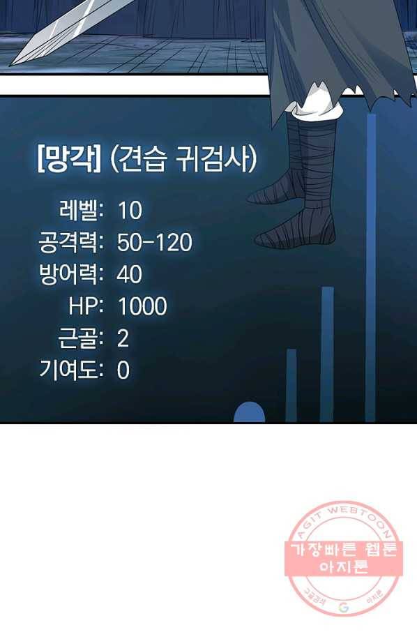 보스몹은 죽을수록 강해진다 30화 31
