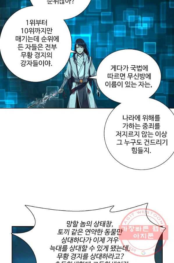 상태창 쓰는 광제님 6화 24