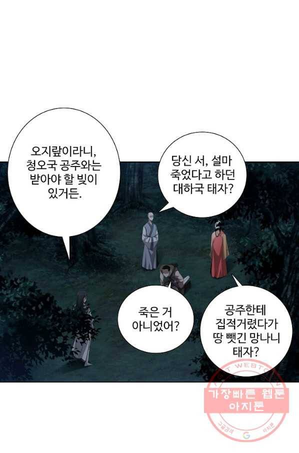상태창 쓰는 광제님 6화 42
