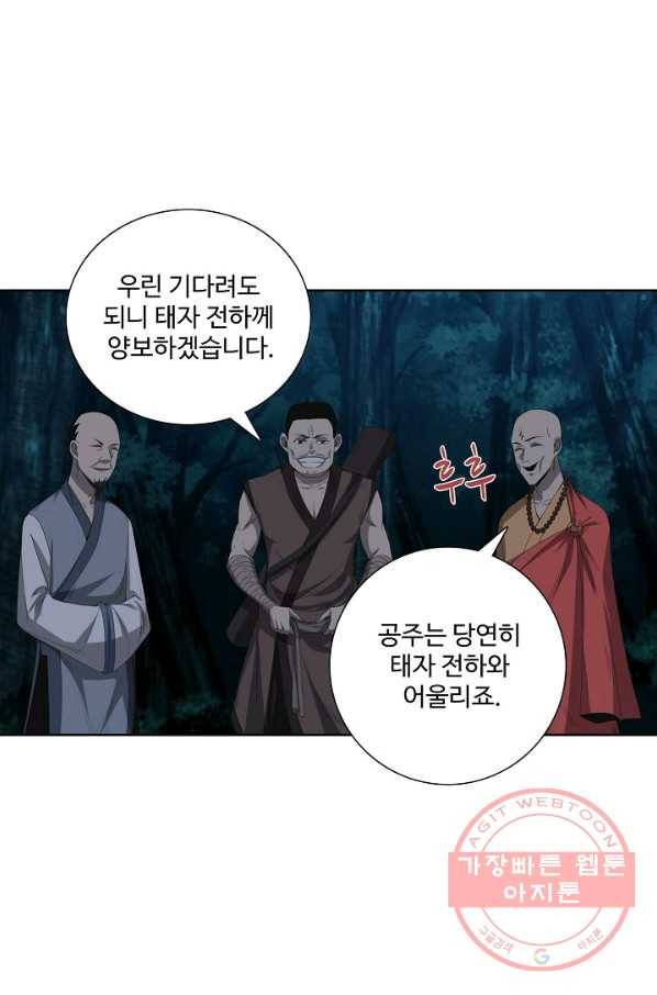 상태창 쓰는 광제님 6화 47