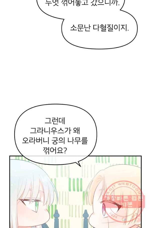 그 책에 마음을 주지 마세요 20화 6
