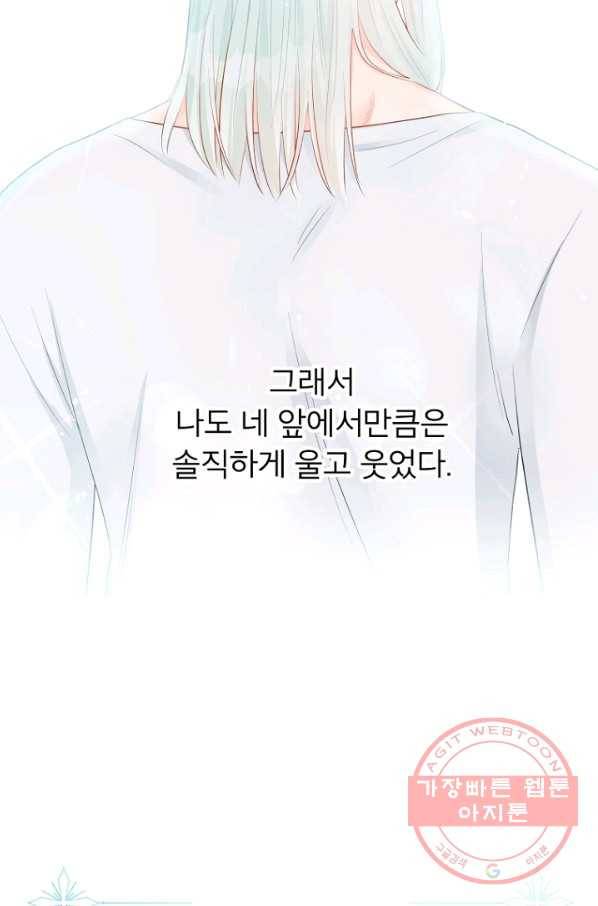 그 책에 마음을 주지 마세요 20화 13