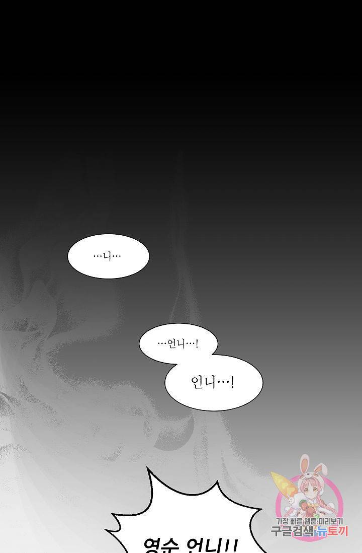 박물관에 사는 남자 3화 4