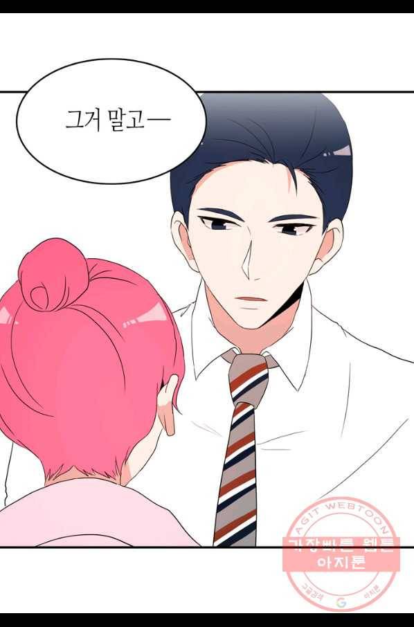 내 연애의 문제점 64화 18