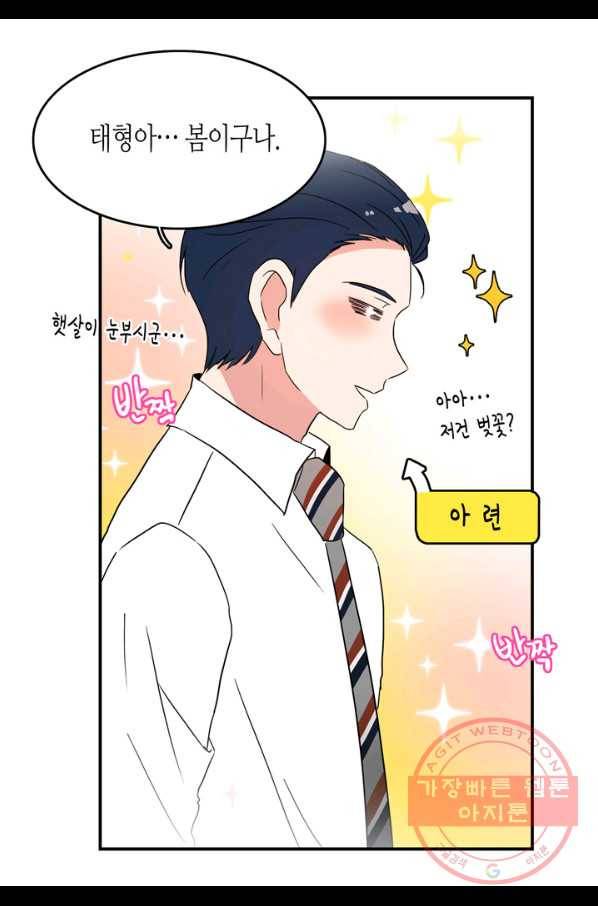 내 연애의 문제점 64화 46