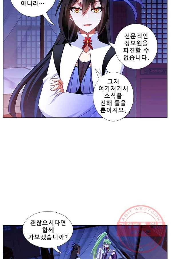 또라이 대사형 무림생존기 249화 2