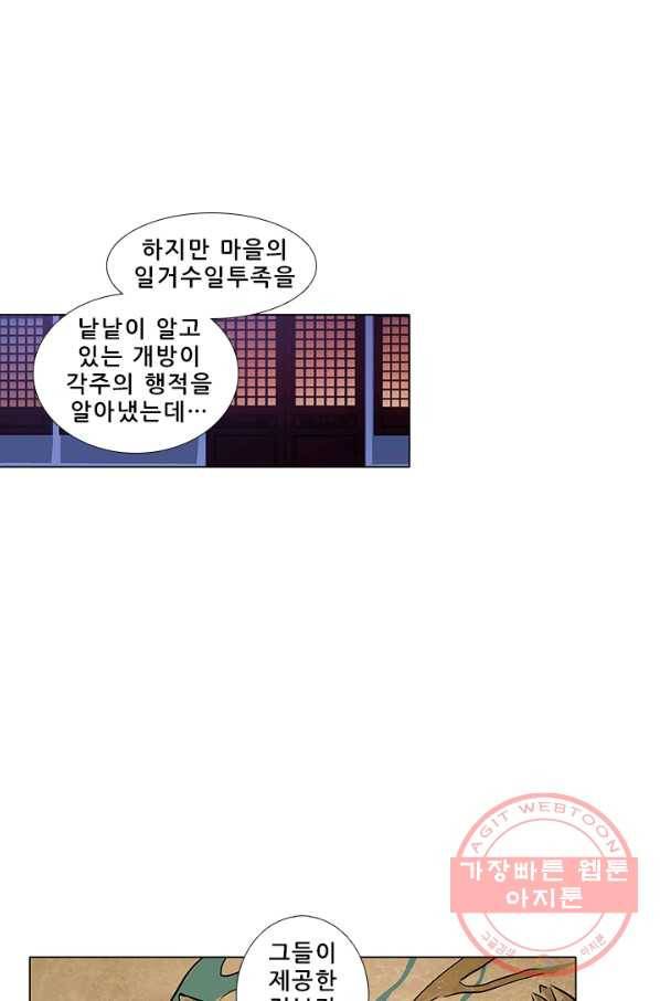 또라이 대사형 무림생존기 249화 11