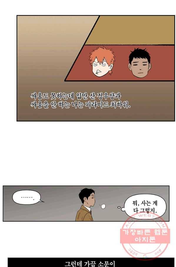 순혈의 군장 17화 40
