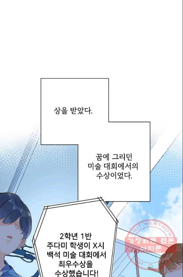 돌로의 운명캡슐 73화 1