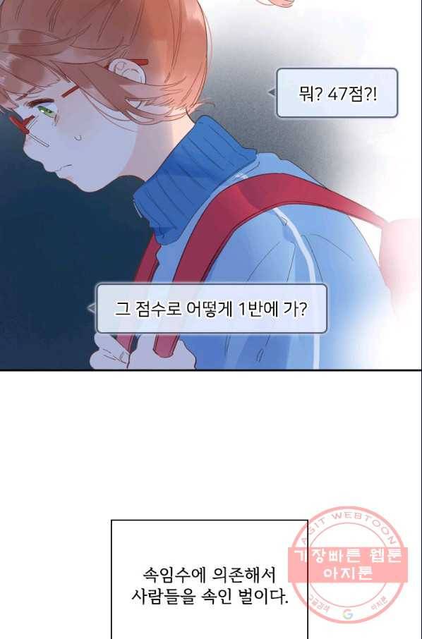 돌로의 운명캡슐 73화 15