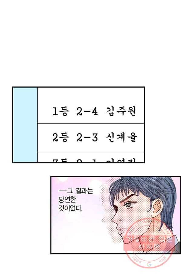 사랑이 아니다  13화 16