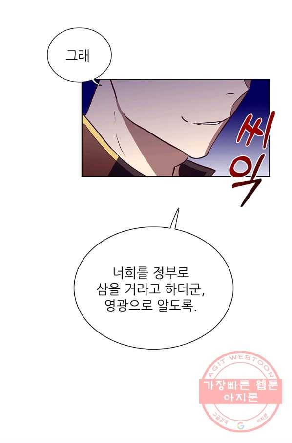 키워서 잡아먹혔다 7화 3