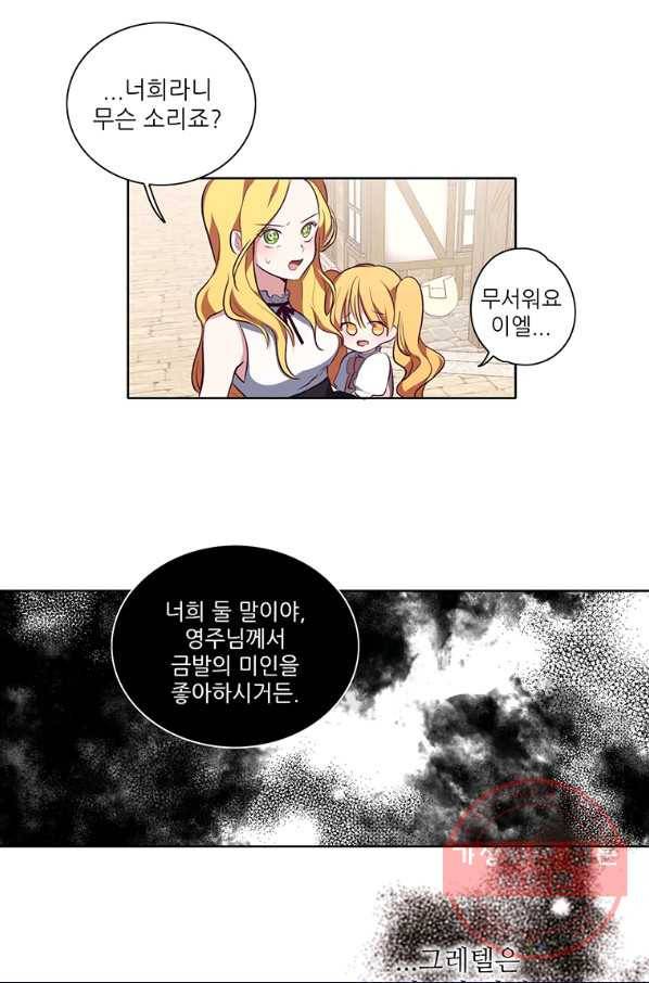 키워서 잡아먹혔다 7화 4