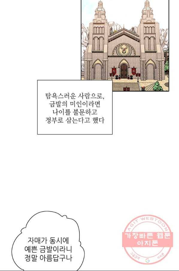 키워서 잡아먹혔다 7화 10