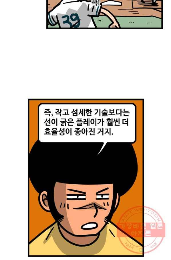 프로야구 생존기 165화 6