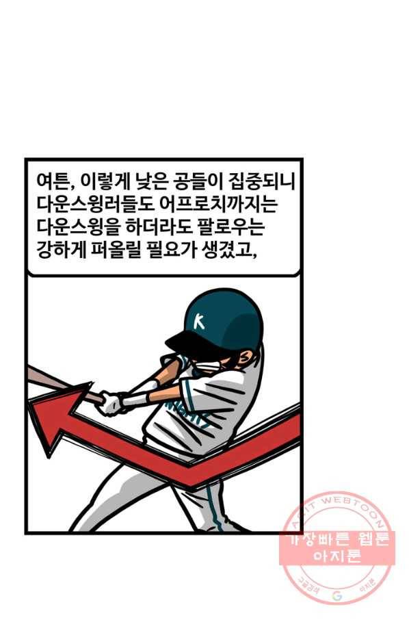 프로야구 생존기 165화 7