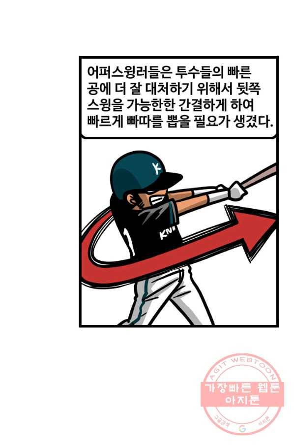 프로야구 생존기 165화 8