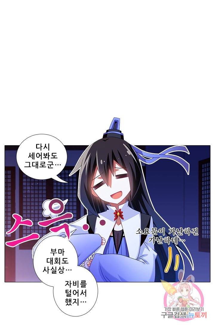 또라이 대사형 무림생존기 252화 2