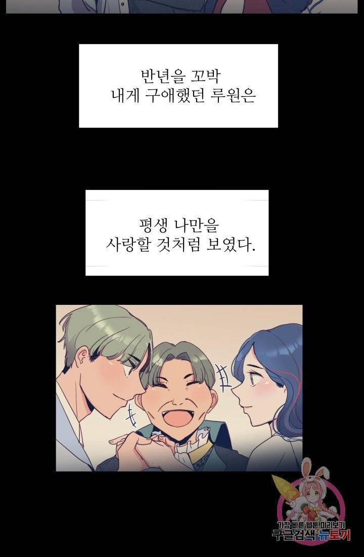 당신의 마법사입니다 1화 8