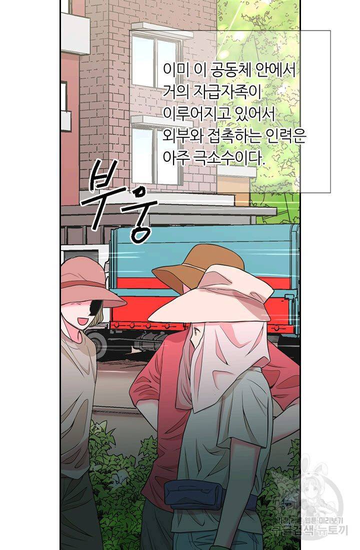 남친 없음(+남친 있음) 190 20