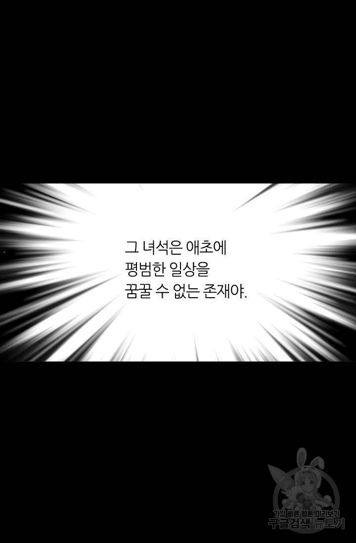남친 없음(+남친 있음) 190 72