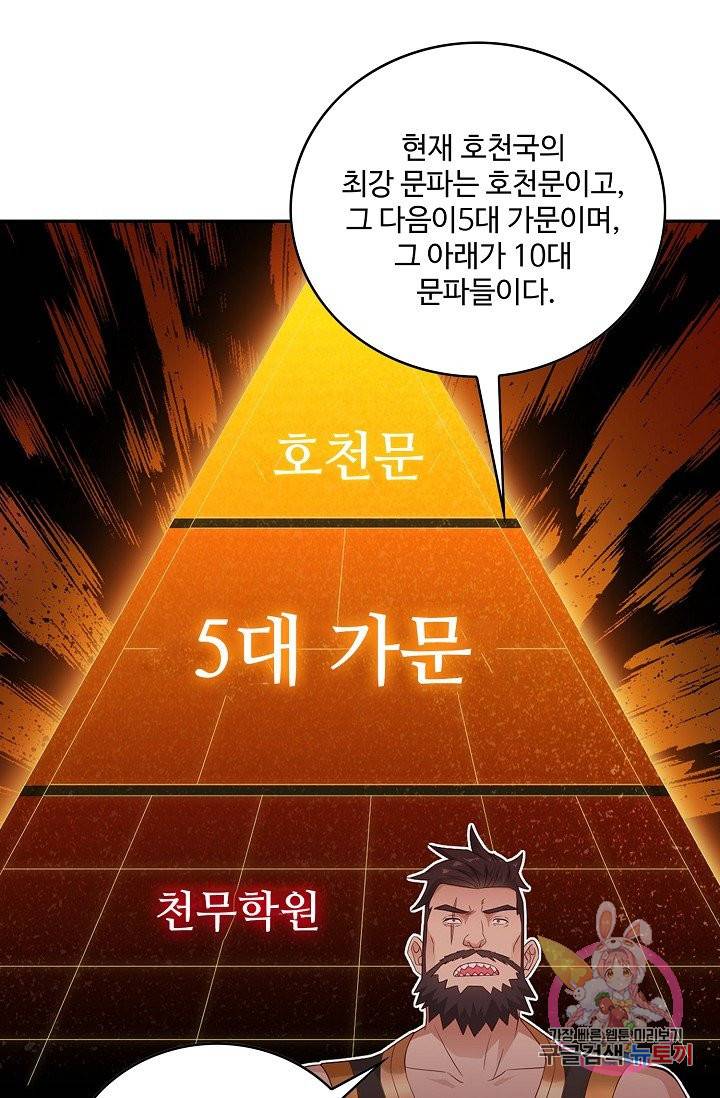 내 소설의 악역이 되다 60화 34